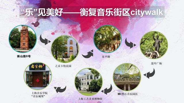 好玩！好逛！徐汇的TA们上榜2024年度十佳旅游节庆活动和旅游线路(图5)