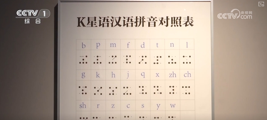 影视IP燃动文旅消费热力“观影+消费+文化”一站式体验释放新活力(图3)