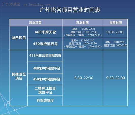 广州必去的十大旅游景点推荐(图2)